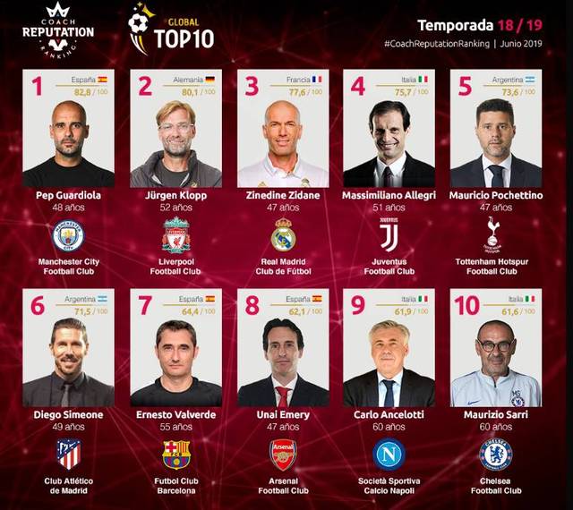 雷迪克：东契奇在并非最佳状态下拿下三双，不可思议的表现