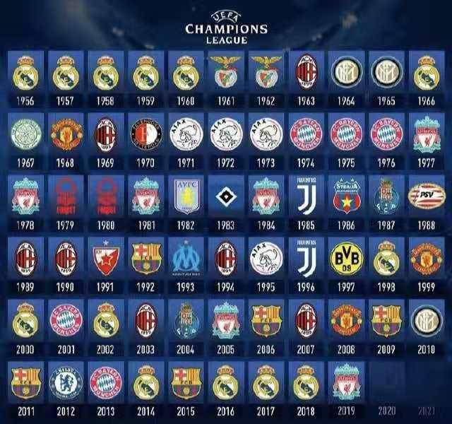 皇马在国家德比后失利，阿隆索面临下课危机，巴萨趁机领跑，西甲争冠形势严峻。